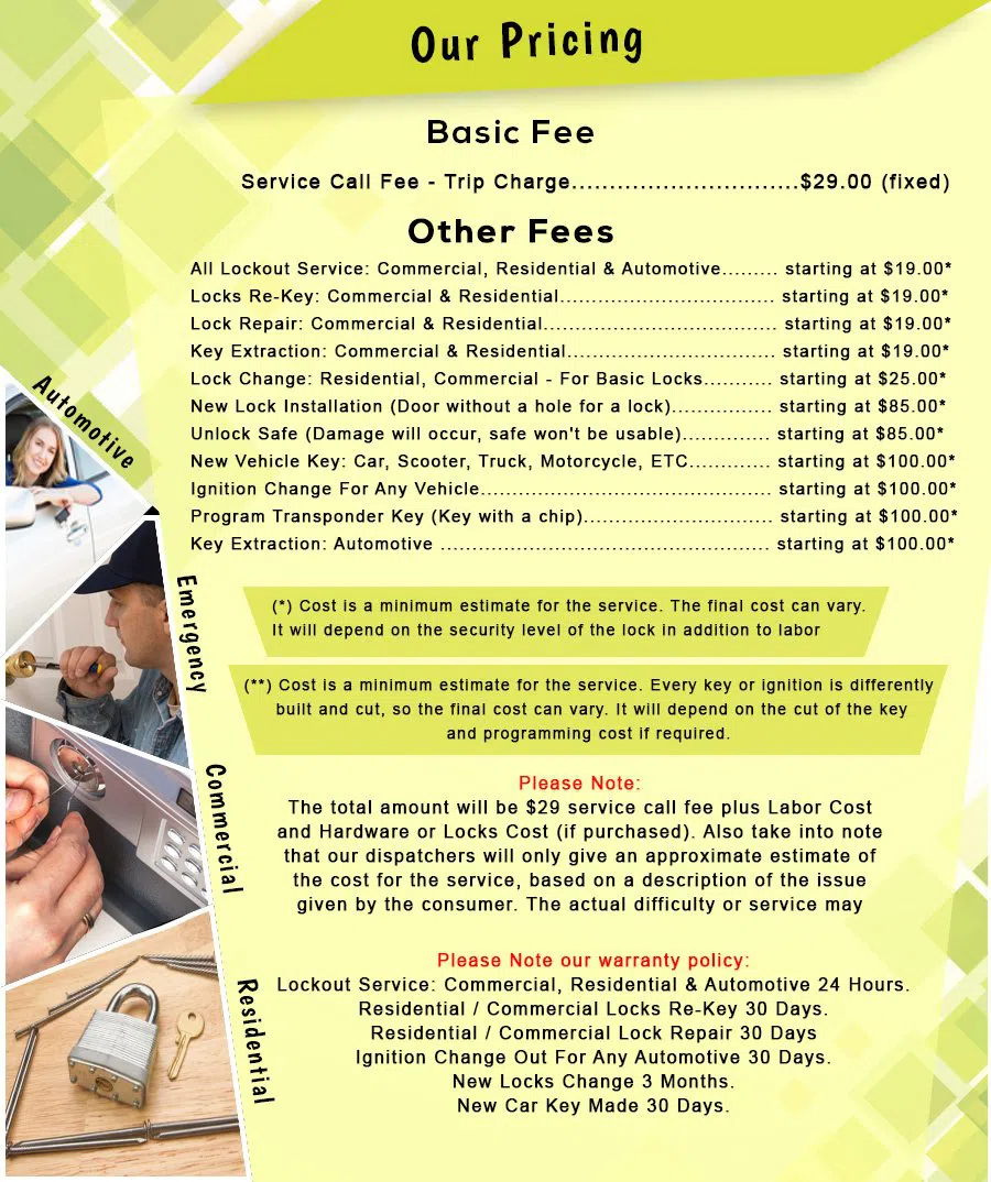 Tampa Master Locksmith Tampa, FL 813-261-6594